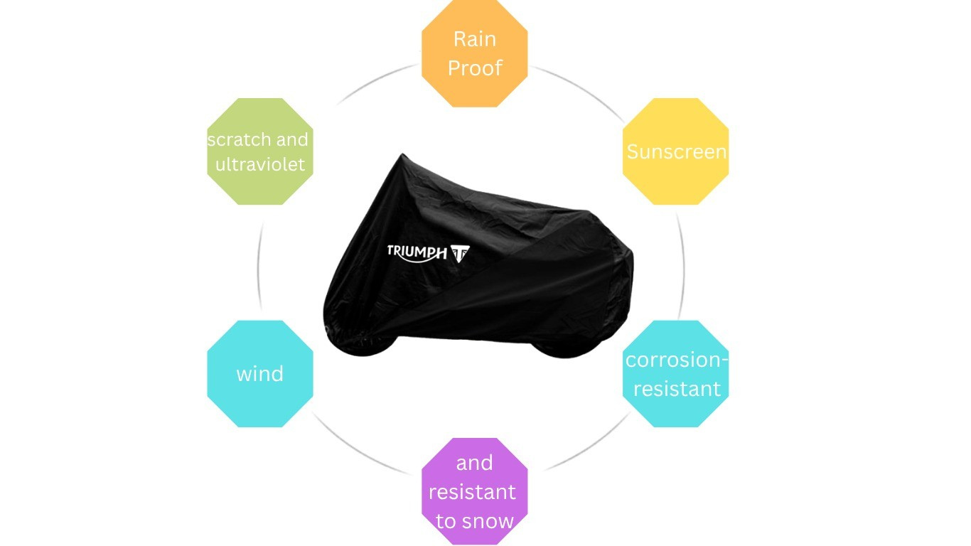 Vespa Motorcycle Outdoor Protective Cover - Resistant to Rain, Sun & Dust